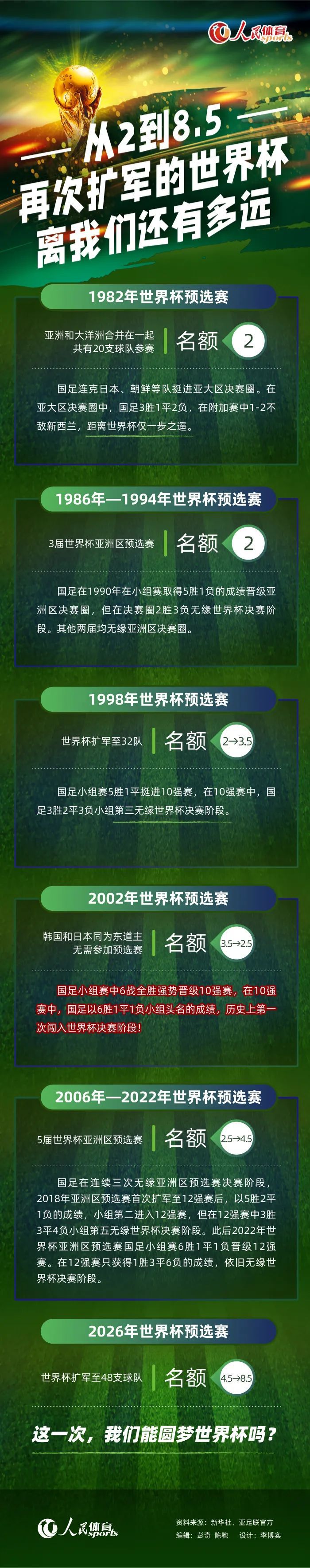 然而，对于我们来说，是怀着纪实的眼光和期盼的心理在欣赏它的，希望电影最后能够将人性改造，或者受到灾难的人性能到得到拯救。